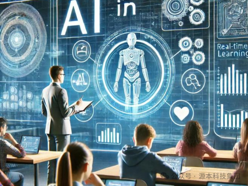 艾弗森贝博ballbet官网科技-本科生掌握大数据、云原生、AI-竞赛保研求职的“超车秘籍”来了！